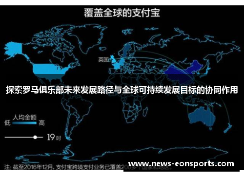 探索罗马俱乐部未来发展路径与全球可持续发展目标的协同作用