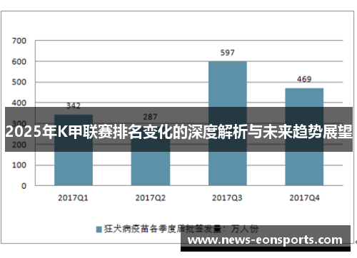 2025年K甲联赛排名变化的深度解析与未来趋势展望 2025年K甲联赛排名变化的深度解析与未来趋势展望