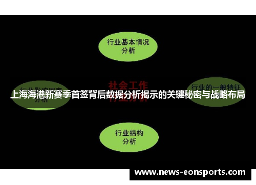 上海海港新赛季首签背后数据分析揭示的关键秘密与战略布局