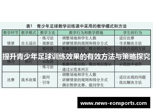 提升青少年足球训练效果的有效方法与策略探究