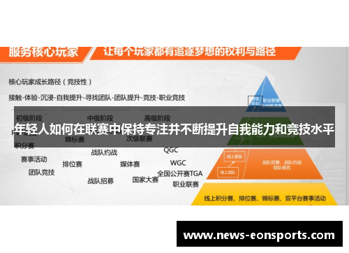 年轻人如何在联赛中保持专注并不断提升自我能力和竞技水平