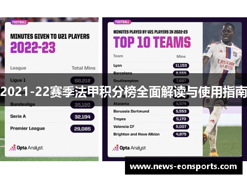 2021-22赛季法甲积分榜全面解读与使用指南 2021-22赛季法甲积分榜全面解读与使用指南