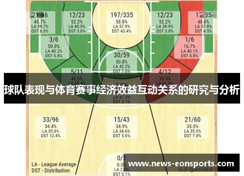 球队表现与体育赛事经济效益互动关系的研究与分析