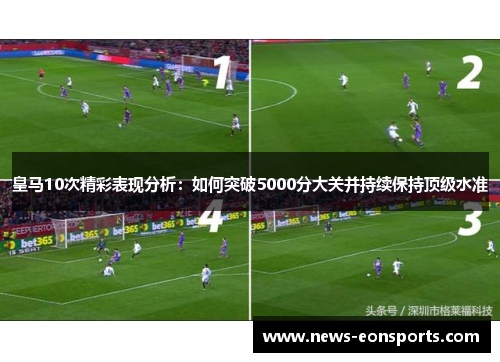 皇马10次精彩表现分析：如何突破5000分大关并持续保持顶级水准