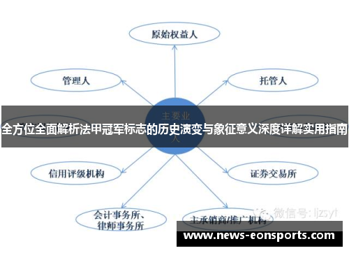 全方位全面解析法甲冠军标志的历史演变与象征意义深度详解实用指南 全方位全面解析法甲冠军标志的历史演变与象征意义深度详解实用指南